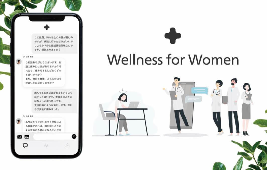 Wellness for Woman